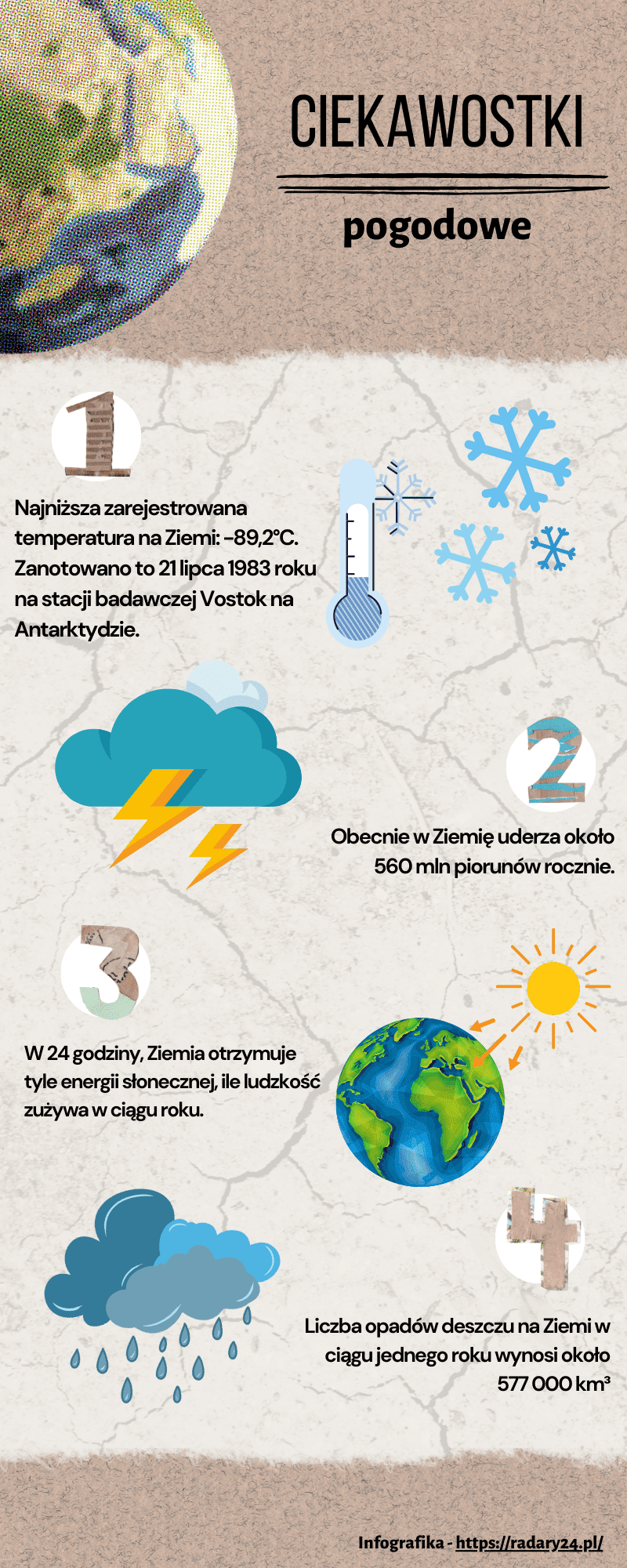 Ciekawostki pogodowe cz. 2