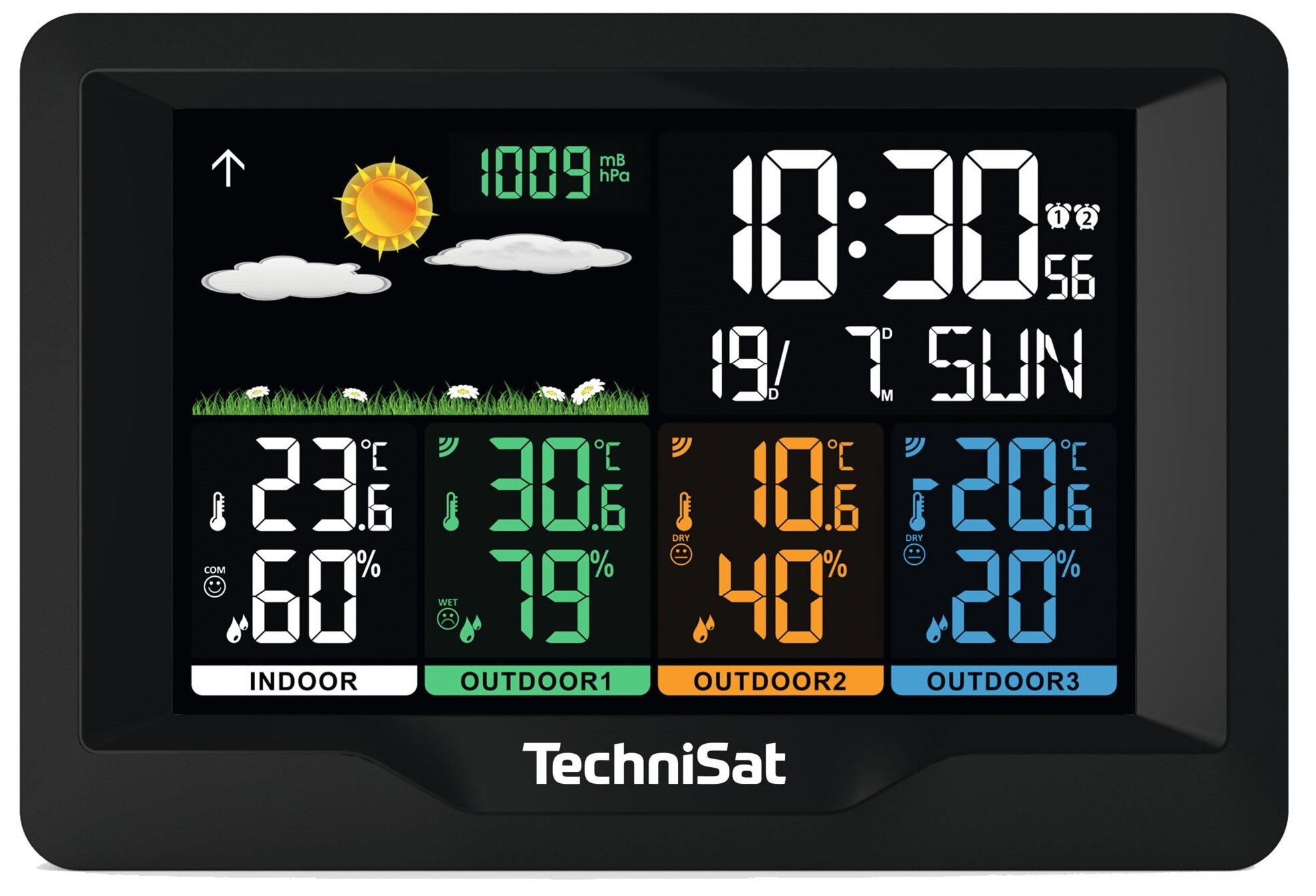 Stacja-pogody-TECHNISAT-Imeteo-X4-stacja